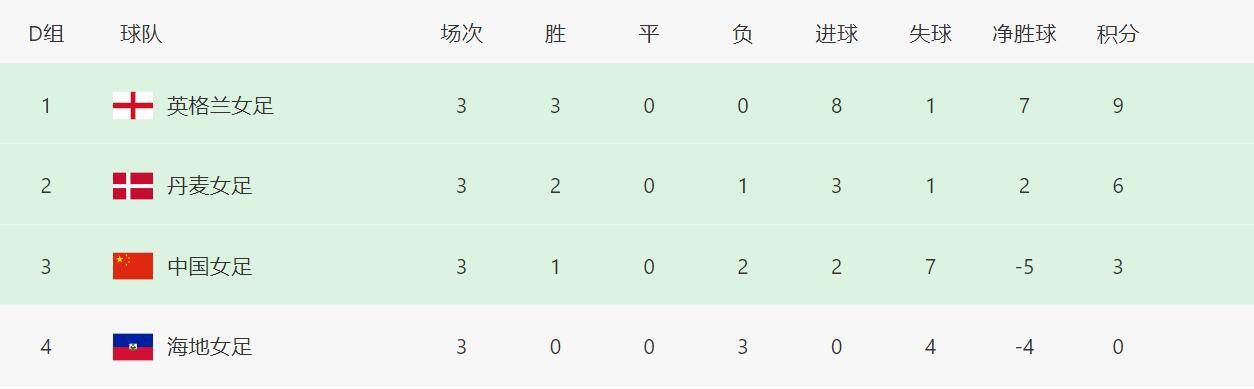 江逐浪认为，大部分观众对方言电影的接受度其实很高。